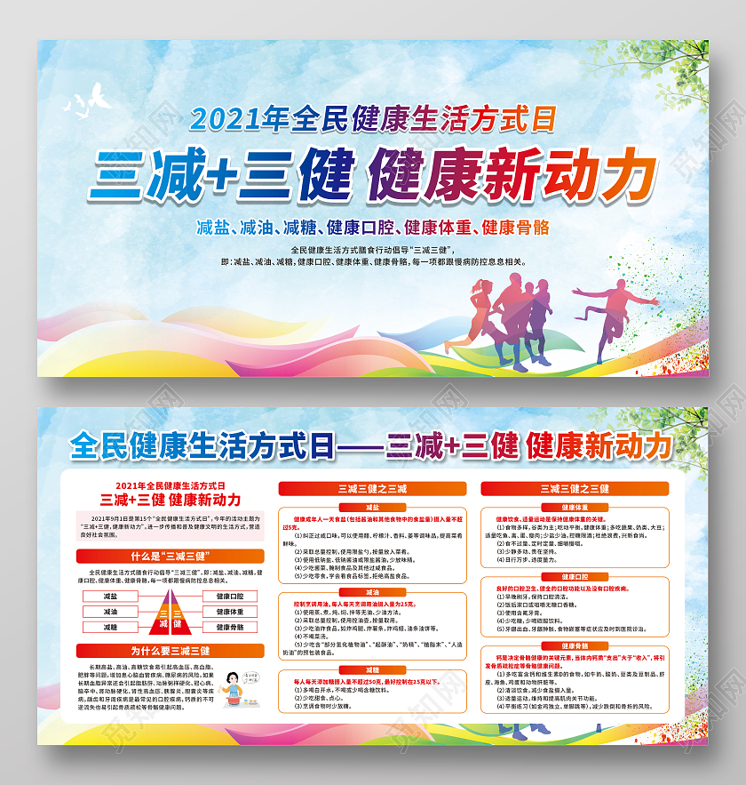 绿色水彩三减三健健康新动力宣传栏三减三健宣传栏