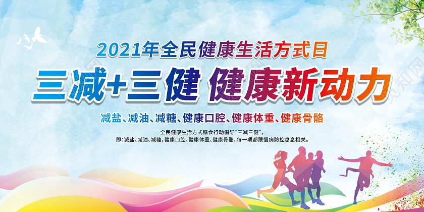 绿色水彩三减三健健康新动力宣传栏三减三健宣传栏