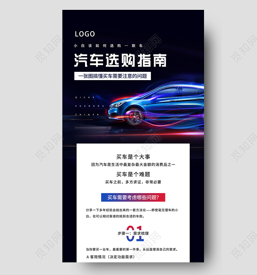 黑色简约汽车选购指南UI手机长图汽车知识长图