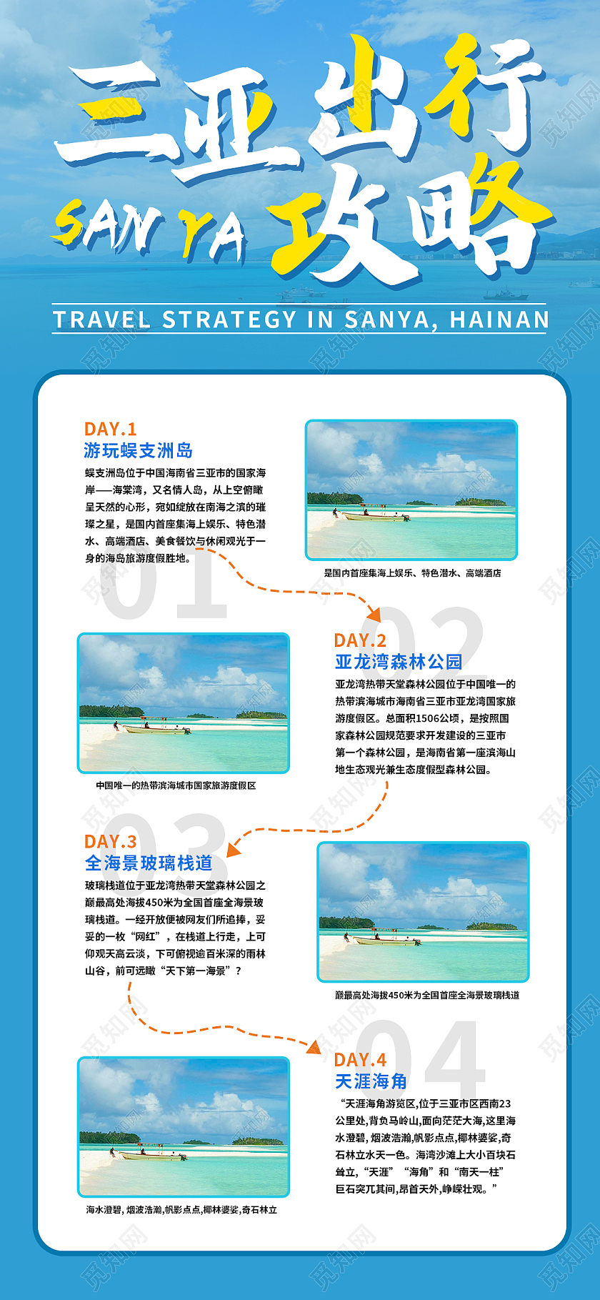 蓝色简约三亚出行攻略出游旅行手机海报长图