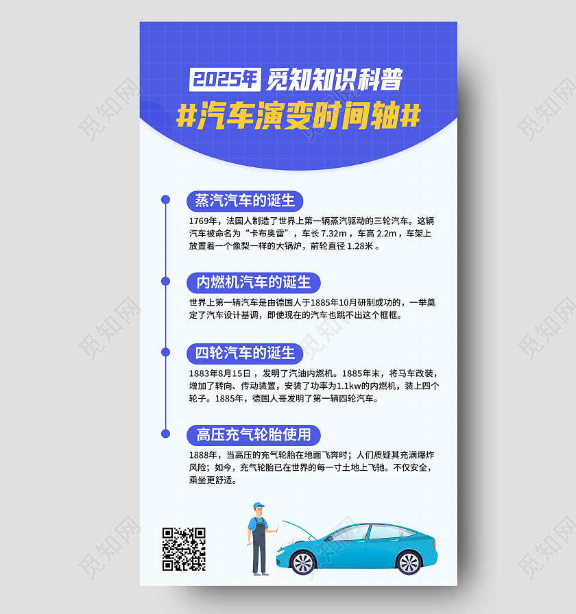 蓝色简约汽车演变时间轴汽车知识手机海报