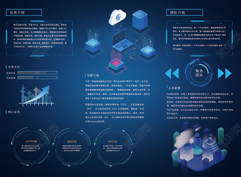 蓝色商务企业合作宣传手册三折页科技企业宣传三折页