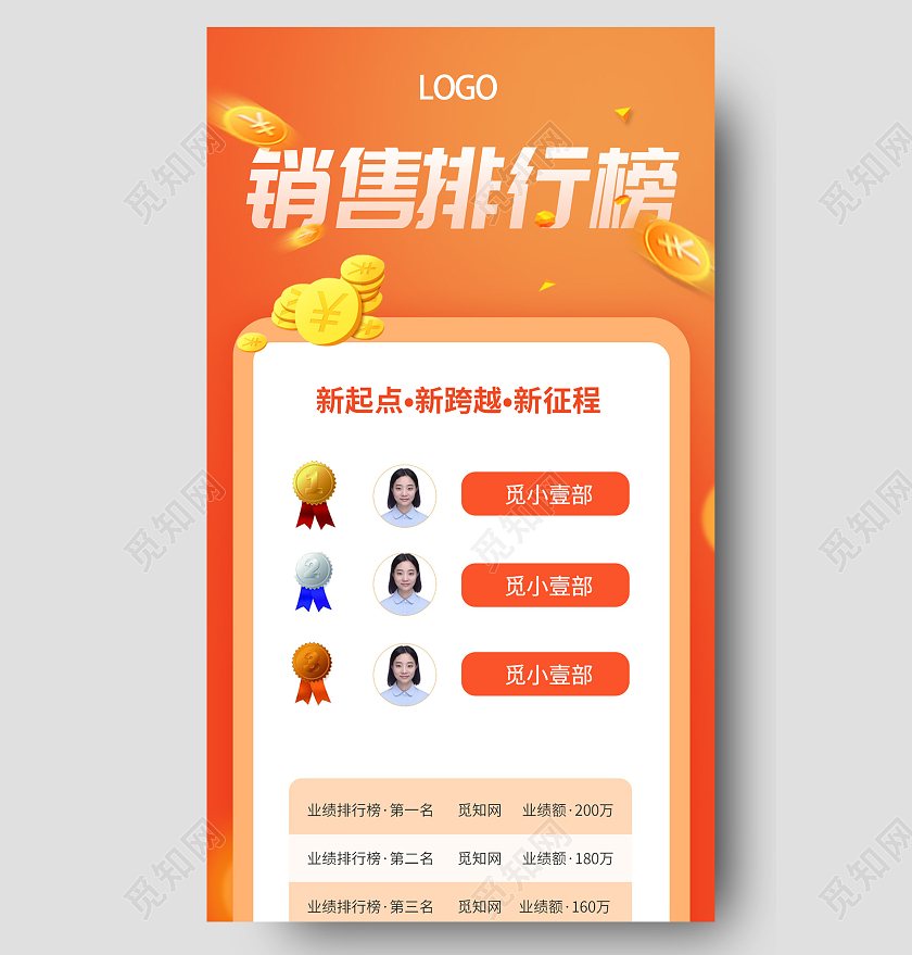 橙色简约销售排行榜宣传展示手机长图橙色长图