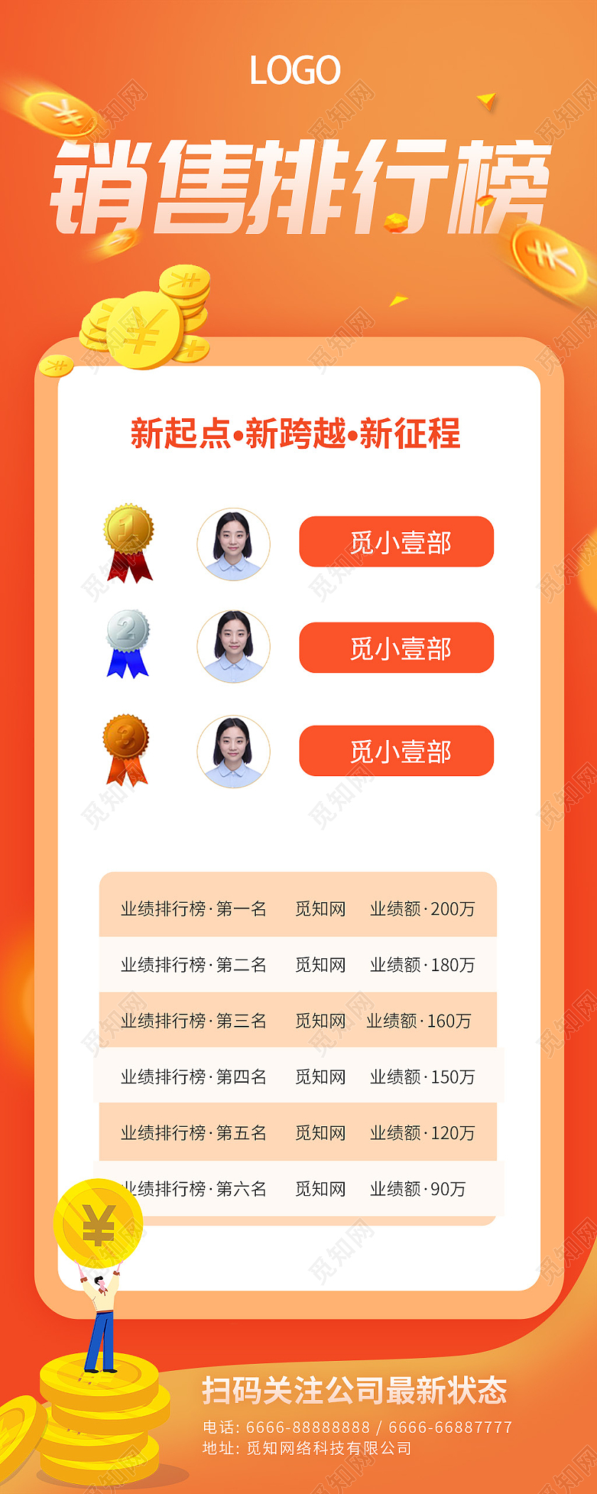 橙色简约销售排行榜宣传展示手机长图橙色长图