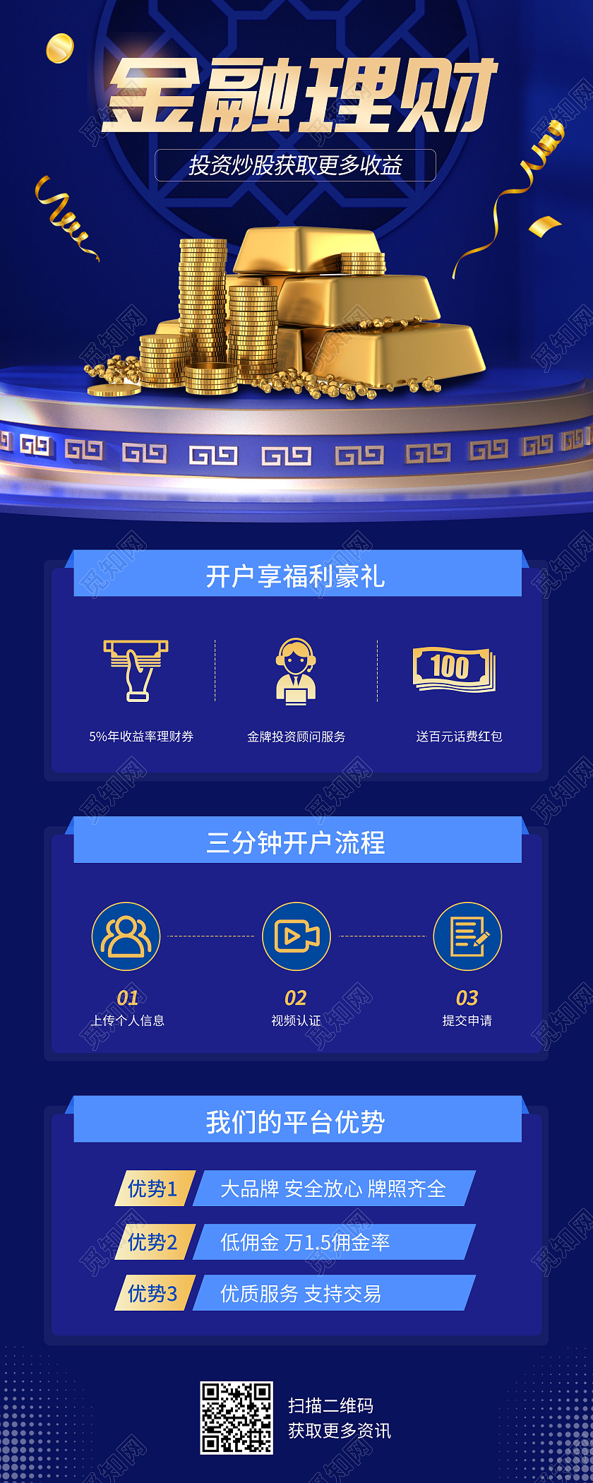 蓝色商务金融理财金融开户手机海报金融手机长图金融长图