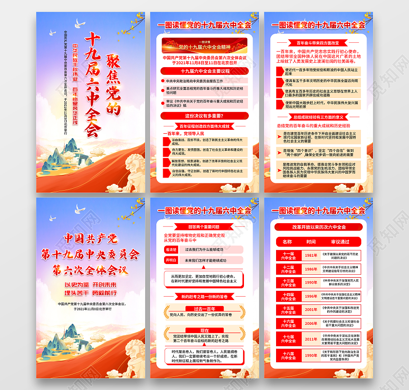 蓝色风格十九届六中全会宣传海报十九届六中全会宣传栏