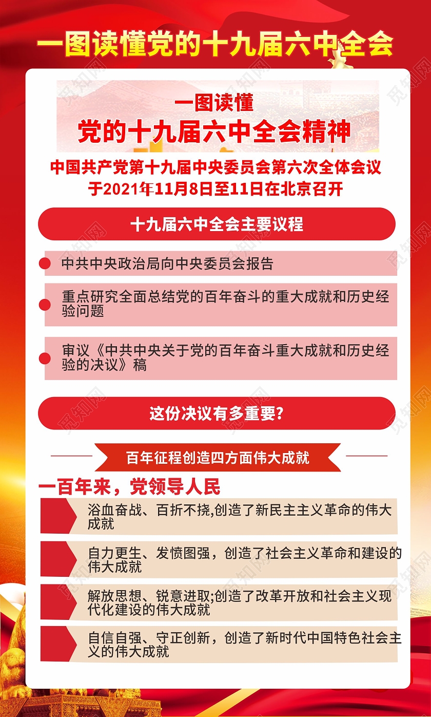 红色大气i聚焦党的十九届六中全会十九届十九届六中全会宣传栏