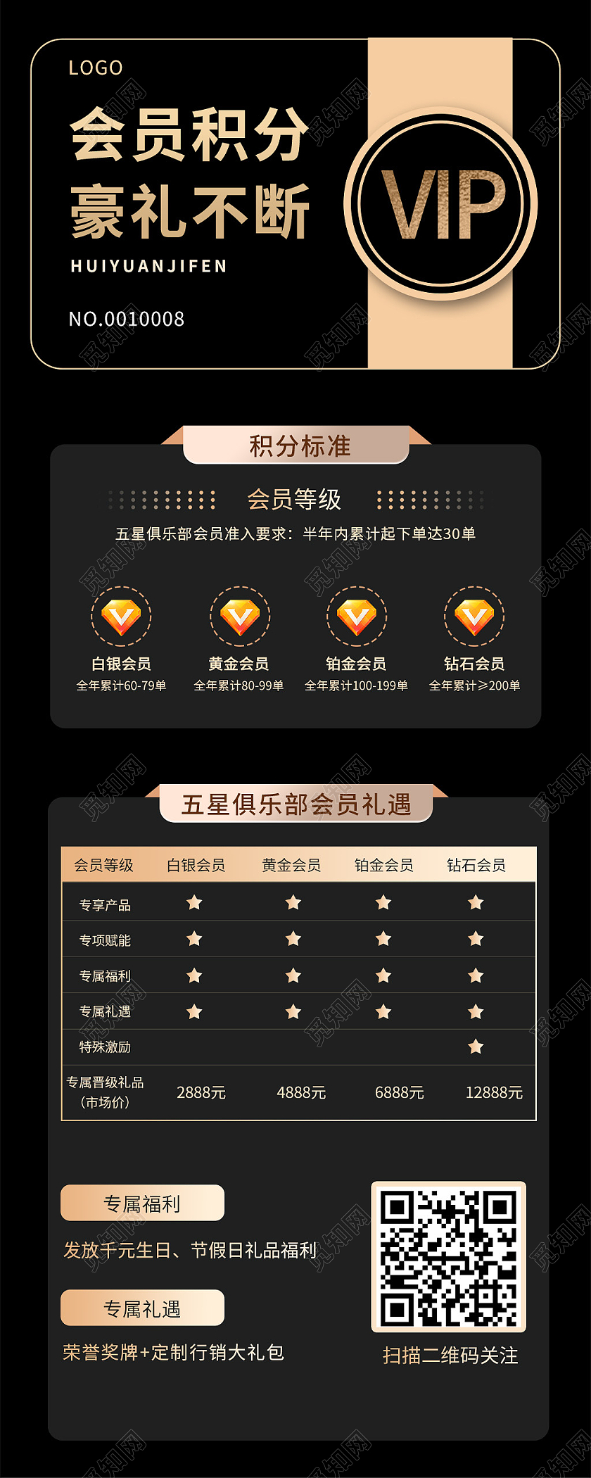 黑金色高级会员积分豪礼不断宣传展示手机长图黑金长图