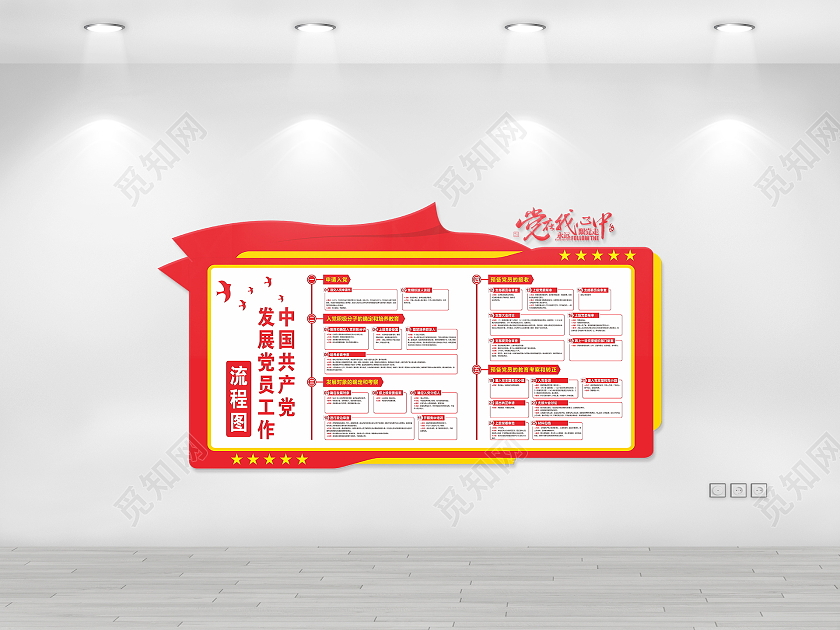 红色大气发展党员工作流程图文化墙