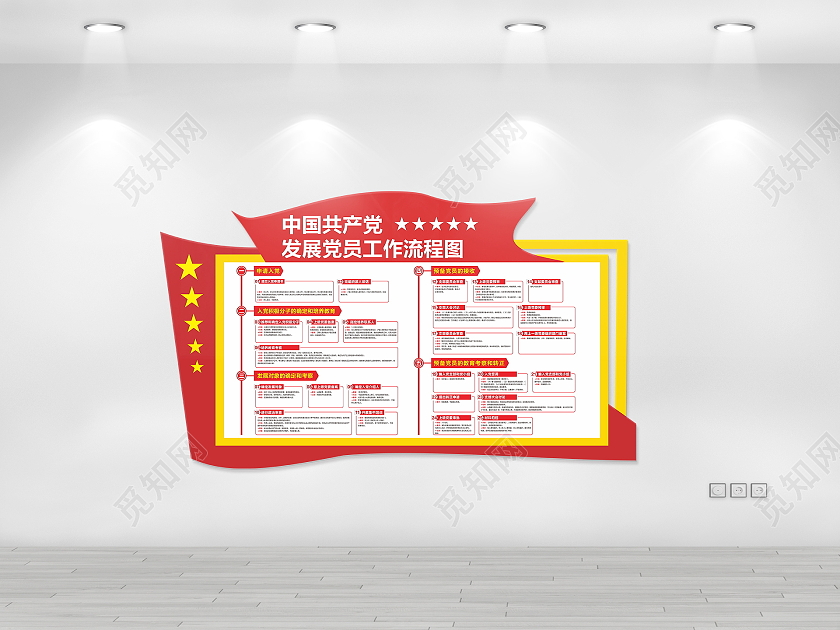 红色大气发展党员工作流程图文化墙