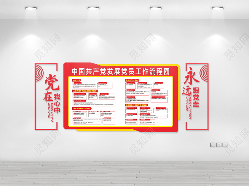 红色大气发展党员工作流程图文化墙