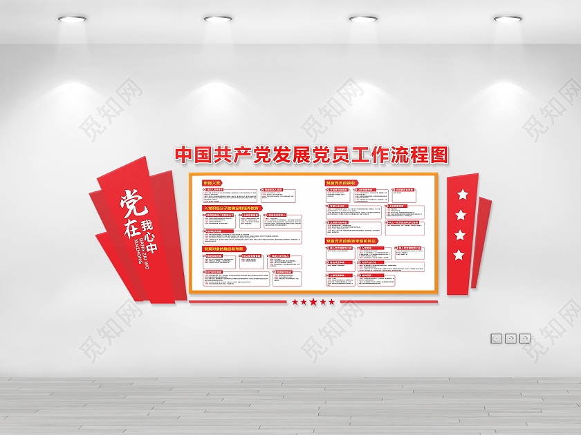 红色大气发展党员工作流程图文化墙