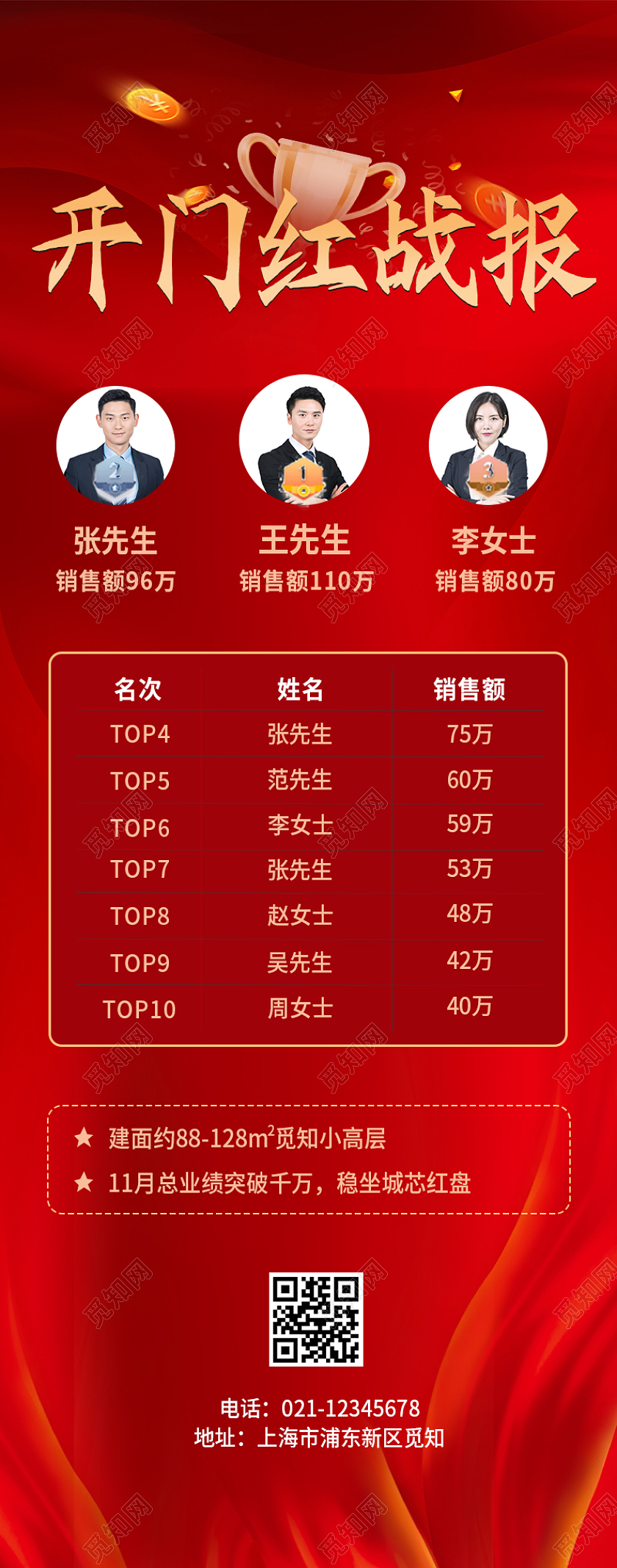 红色大气简约时尚开门红战报手机长图