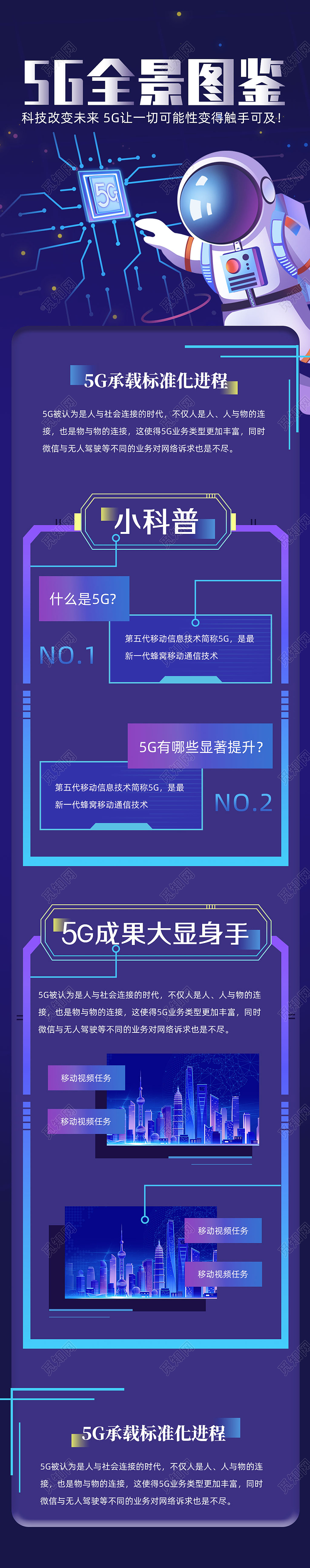 紫色商务手绘5G全景图鉴科技长图UI