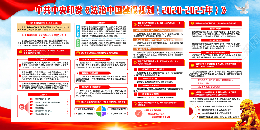 红色简约背景法治中国建设规划法制宣传栏