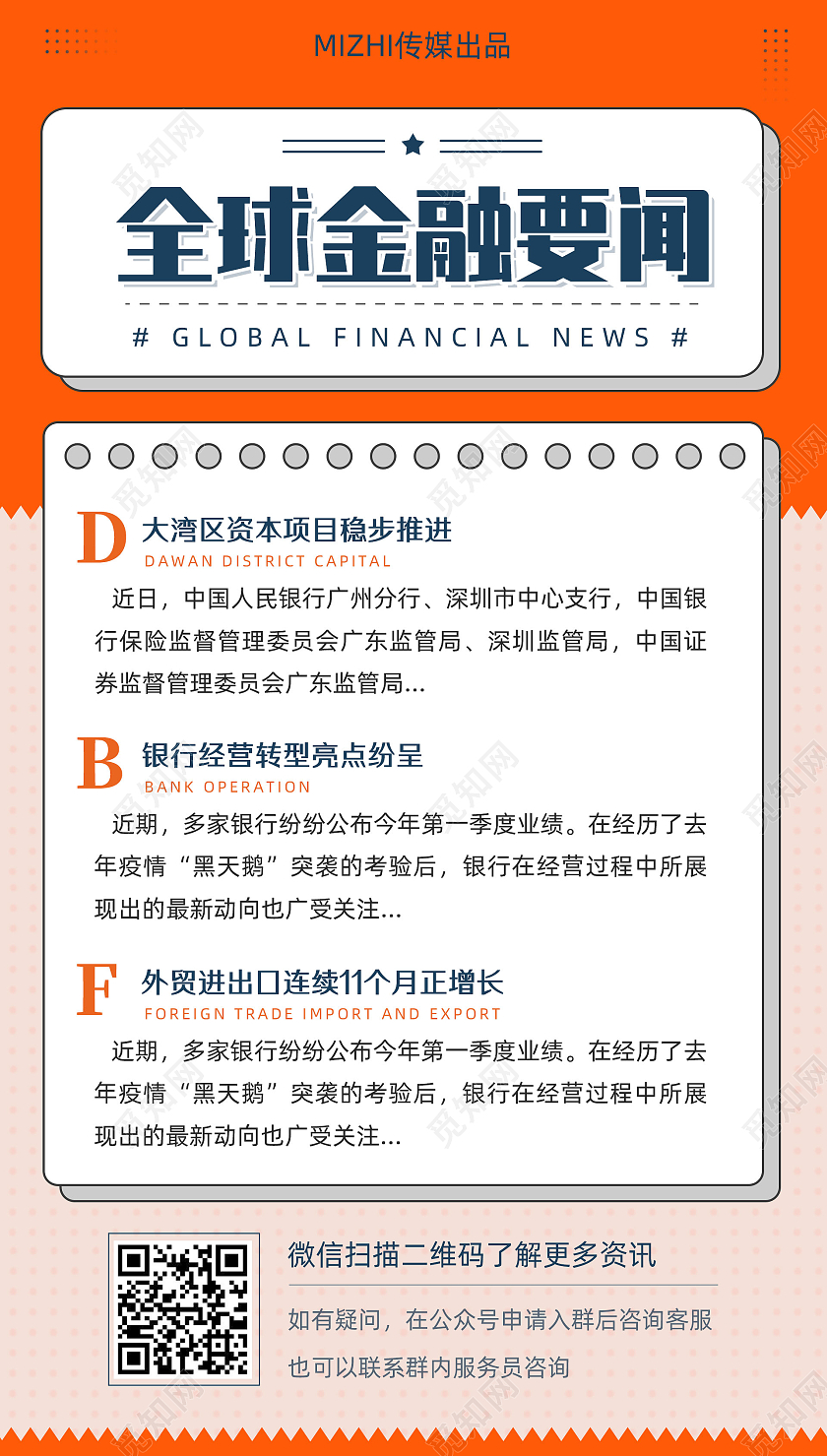 橘色简约商务全球金融要闻今日要闻H5