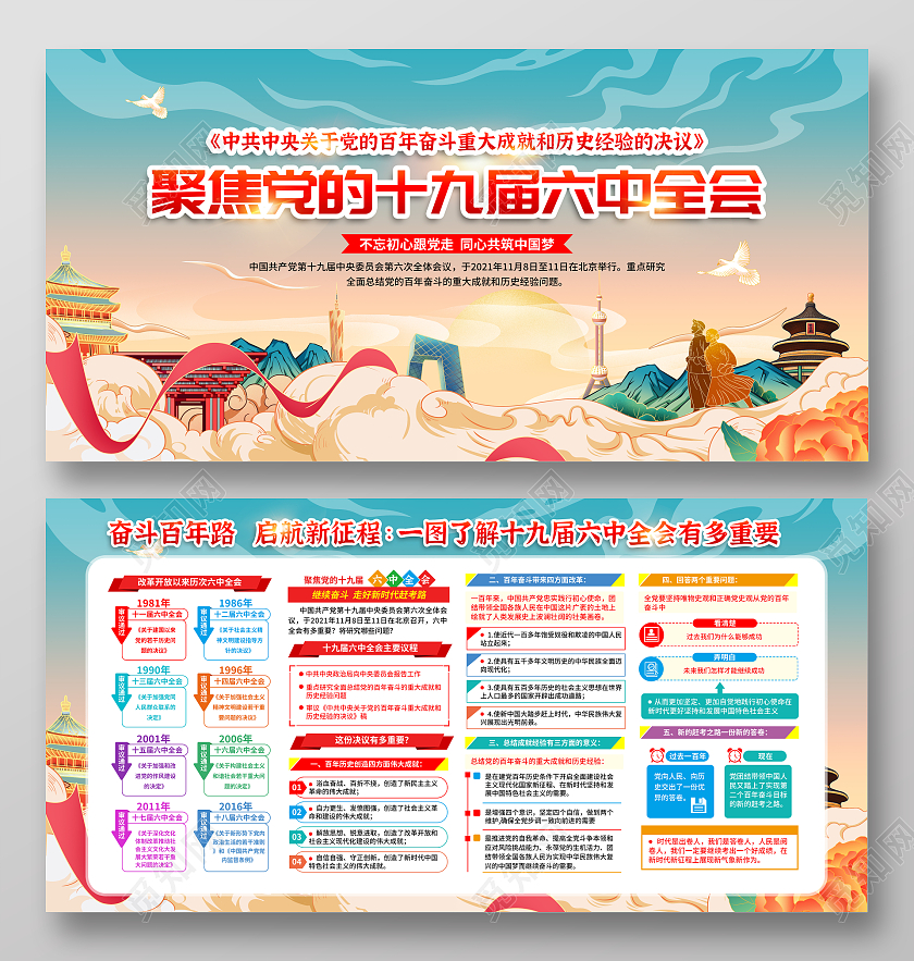蓝色国潮风格聚焦党的十九届六中全会宣传栏