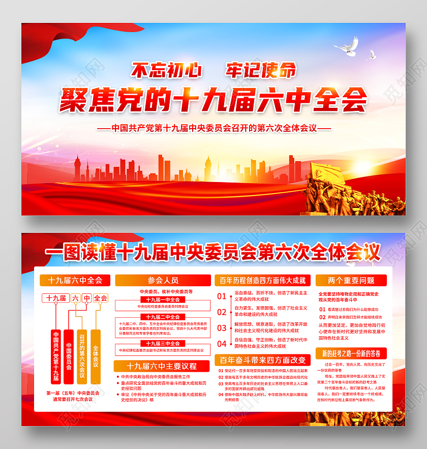 蓝色风格一图读懂十九届六中全会宣传栏
