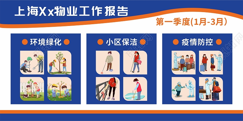 蓝橙物业工作报告公告栏风采展示保洁绿化防控疫情海报展板
