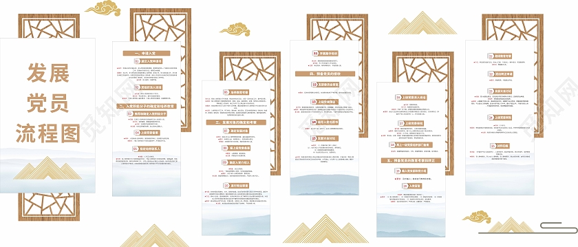 清新新中式风格党建发展党员流程图文化墙发展党员工作流程