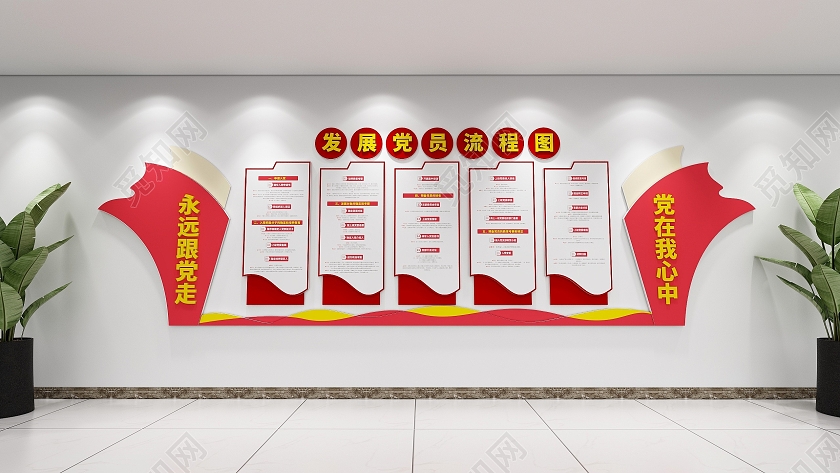 红色大气飘带风格党建发展党员流程图文化墙发展党员工作流程