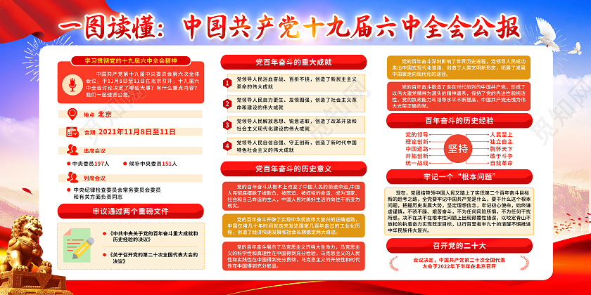 红色水彩背景十九届六中全会精神宣传栏十九届六中全会宣传栏