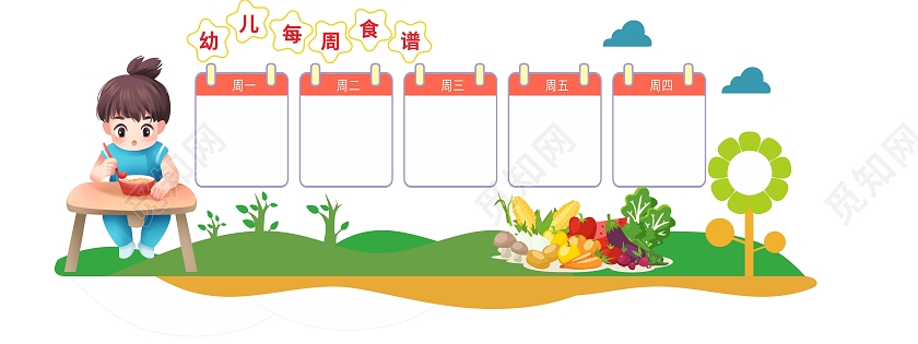 创意卡通绿色风格幼儿园食谱安排文化墙幼儿园食谱文化墙