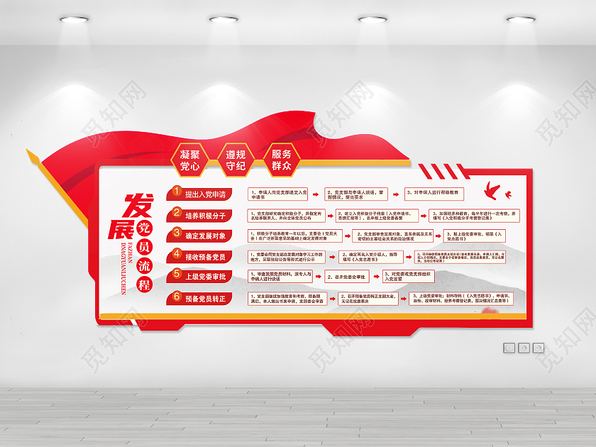 红色简约大气发展党员流程文化墙发展党员工作流程