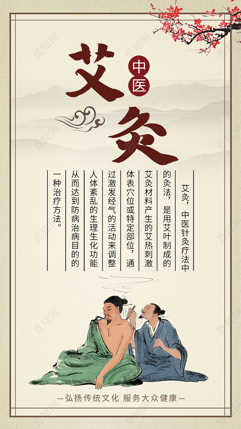 黄色简约艾灸中医养生中医手机海报