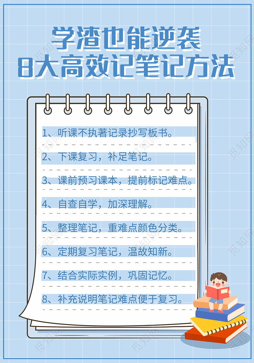 蓝色简约风学渣也能逆袭高效记笔记方法海报笔记方法封面