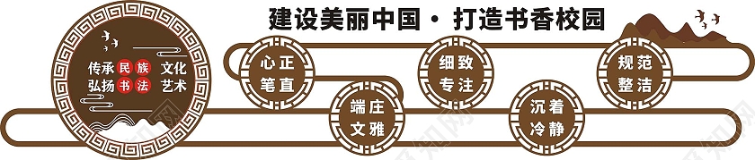 褐色国风简约创意校园文化墙打造书香校园
