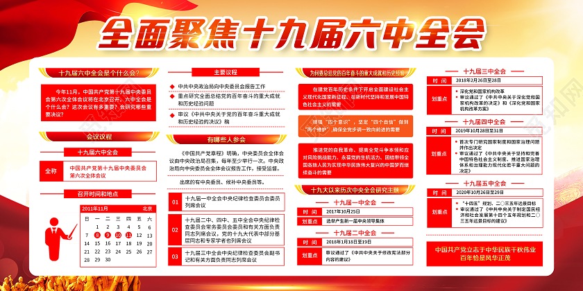黄色风格聚焦十九届六中全会宣传栏