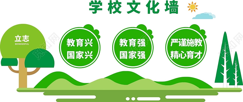 绿色清新卡通创意校园文化墙严谨施教