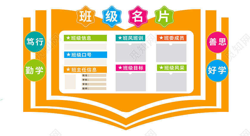 黄色简约笃行勤学善思好学班级名片文化墙