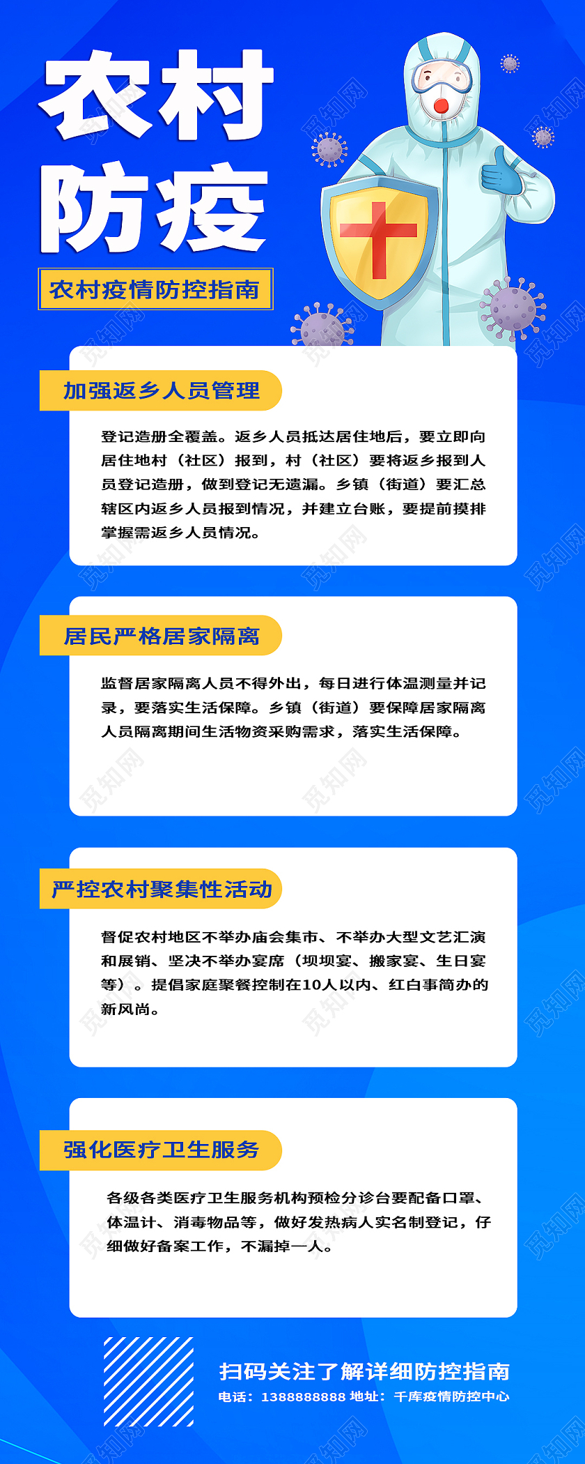 蓝色卡通农村防疫防控指南手机长图疫情长图