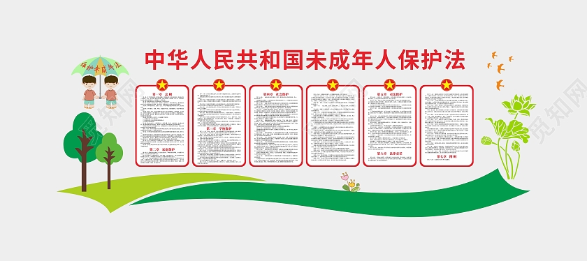 绿色大气中华人民共和国未成年人保护法文化墙未成年人保护法宣传栏
