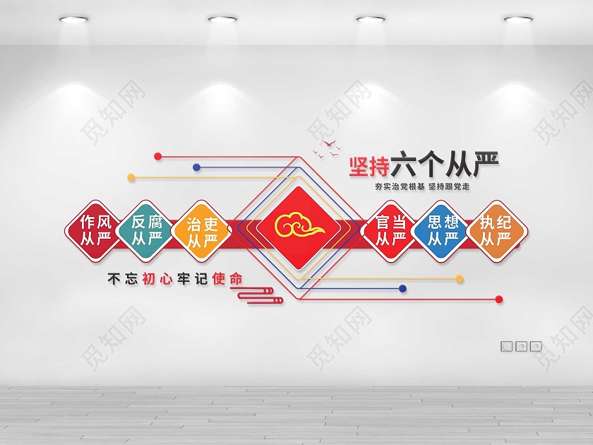红黄色创意大气坚持六个从严党政党建文化墙设计六个从严文化墙