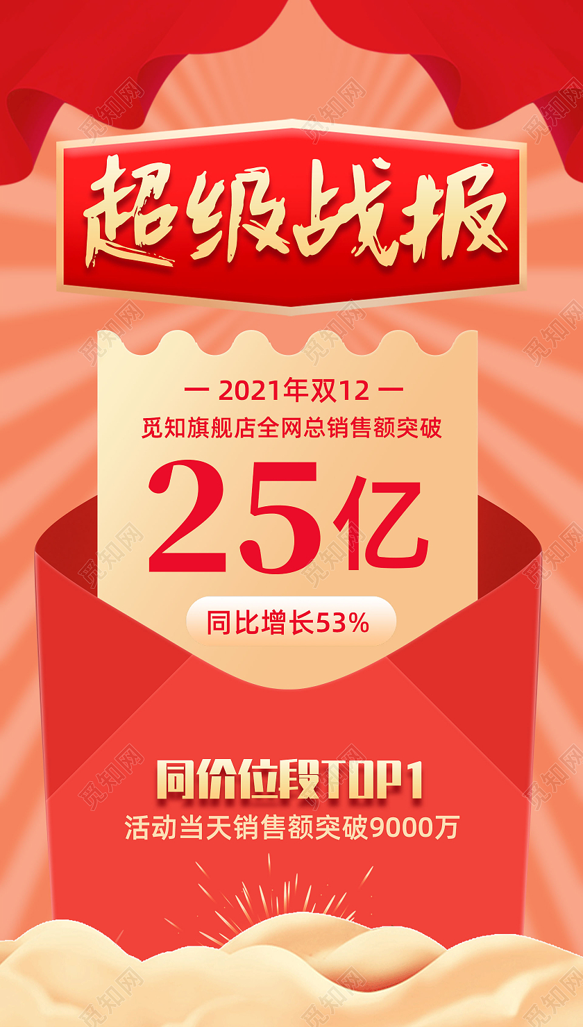 红色喜庆红包销售战报红金色手机海报UI