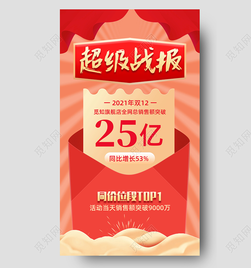 红色喜庆红包销售战报红金色手机海报UI