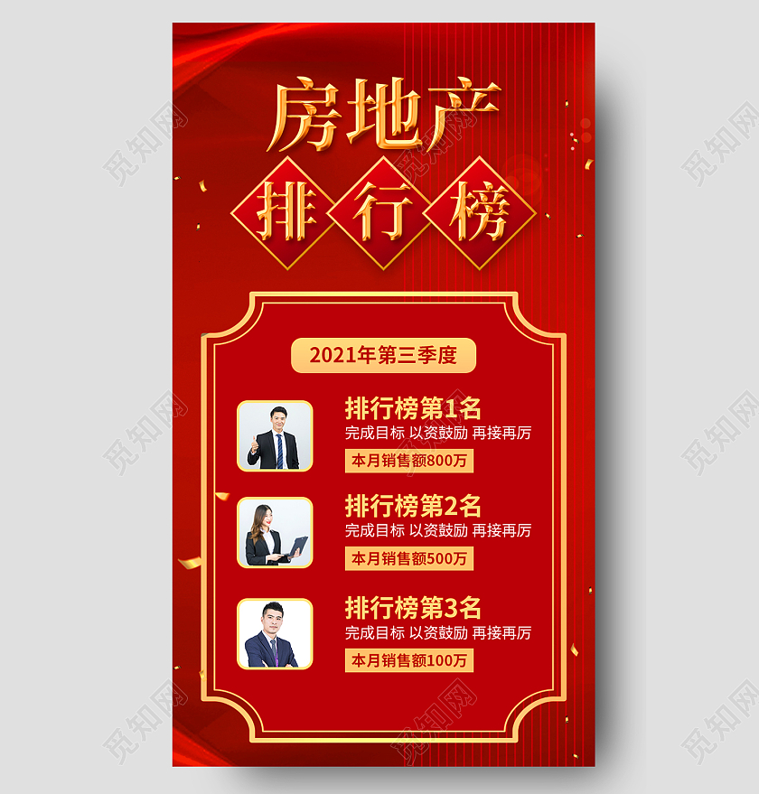 红色简约风房地产排行榜领潮者的风范手机长图地产长图