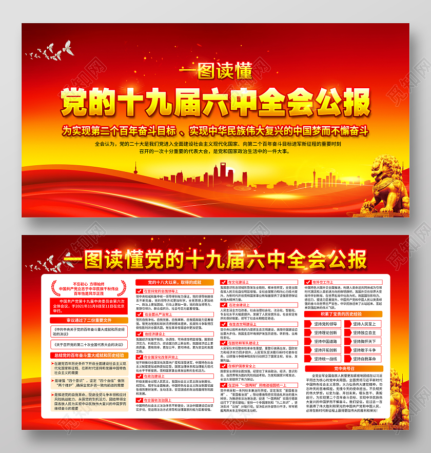 红黄风格一图读懂十九届六中全会宣传栏