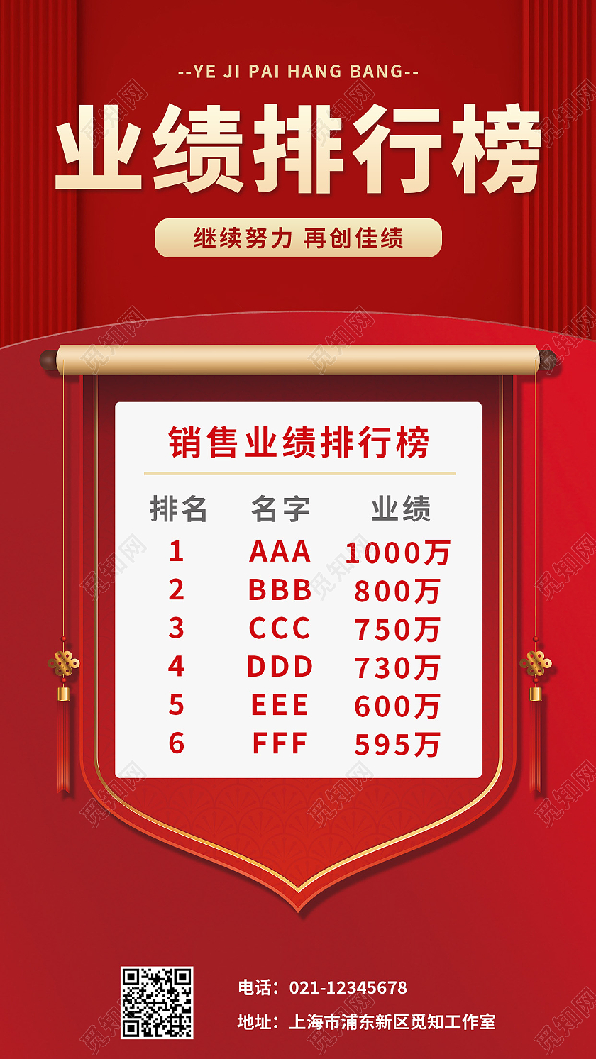 红色简约业绩排行榜业绩战报手机海报销售战报
