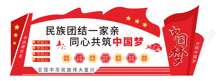 红色简约风民族团结一家亲同心共筑中国梦文化墙党建红色文化墙