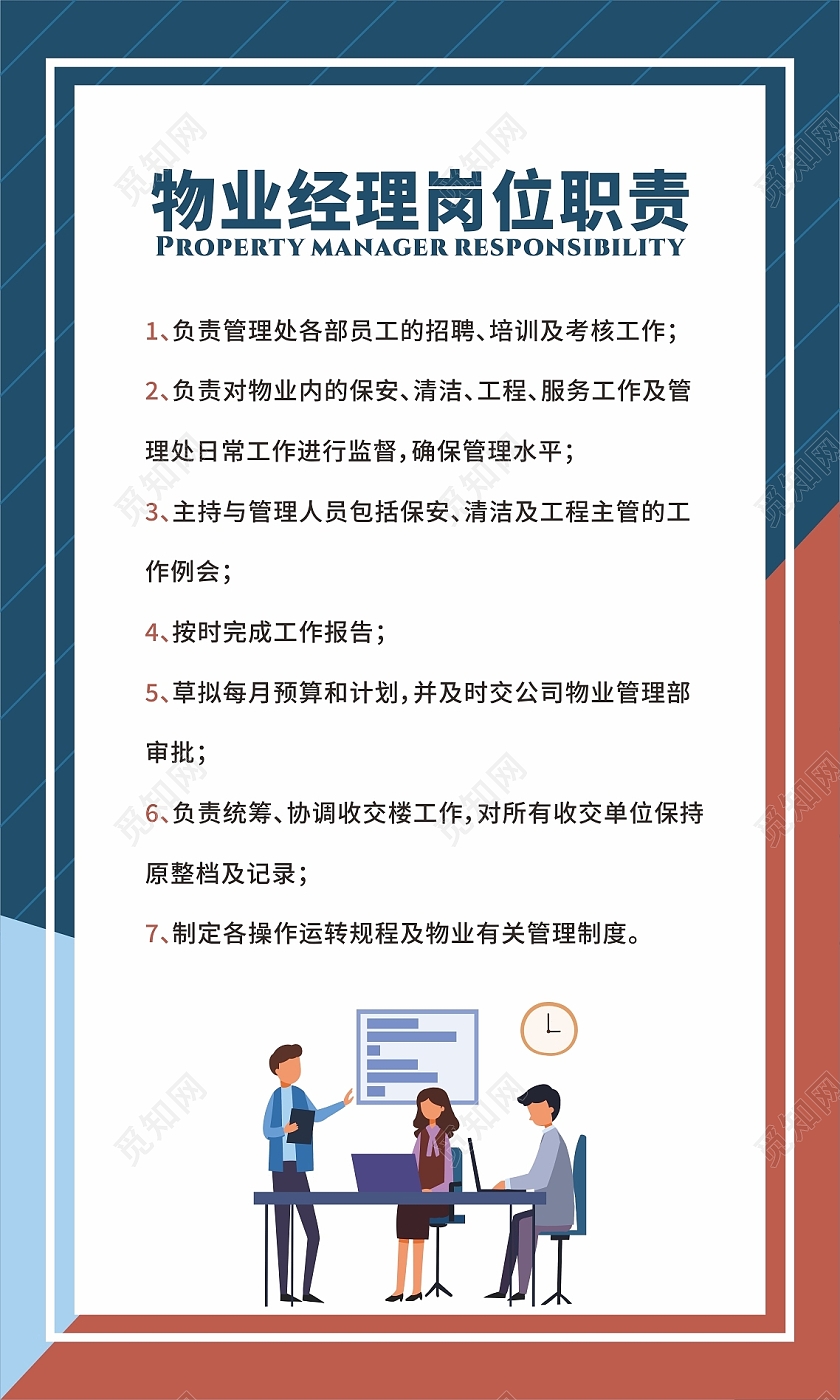 物业经理岗位职责制度海报物业办公室墙贴海报