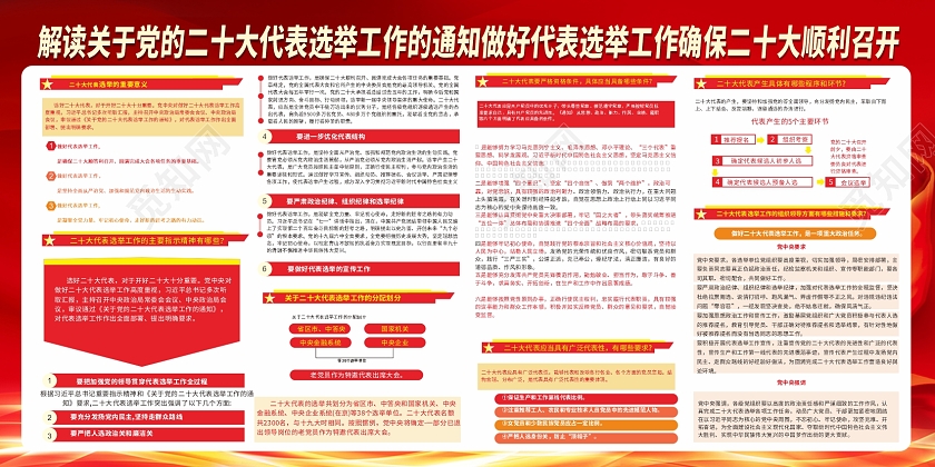 红色大气飘带党的二十大代表选举