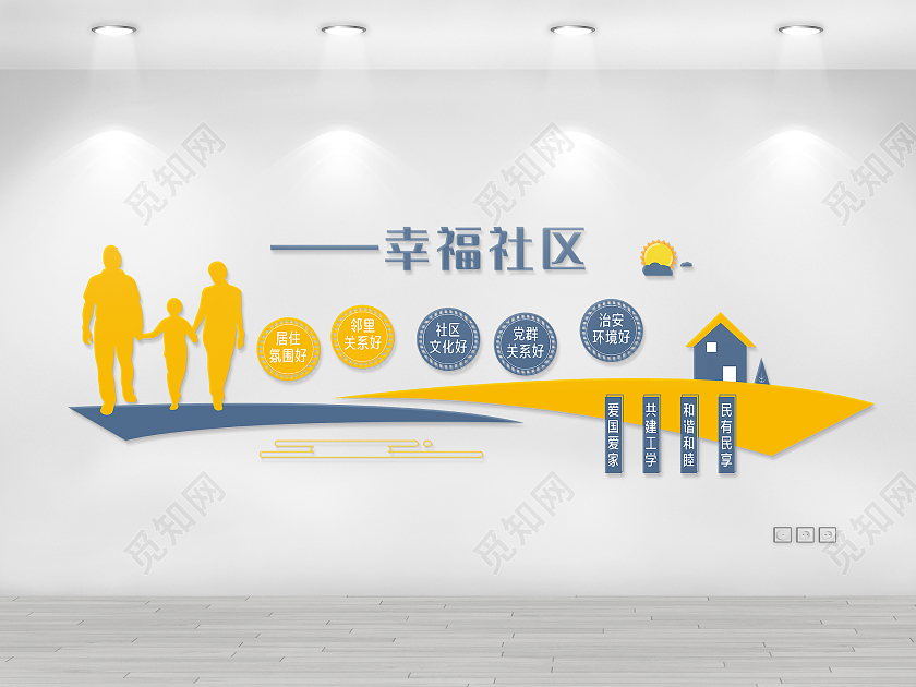 黄色和蓝色简约风幸福社区文化墙设计