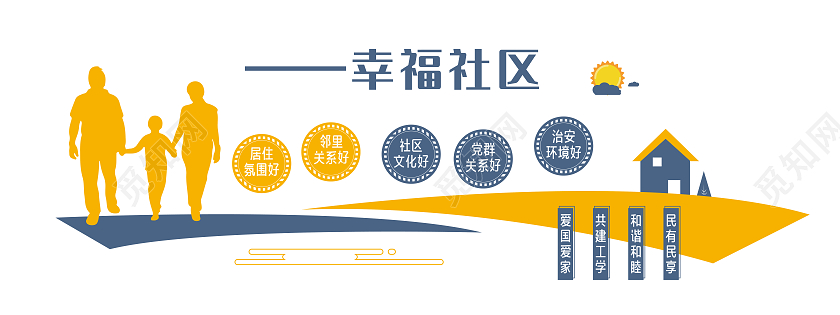 黄色和蓝色简约风幸福社区文化墙设计