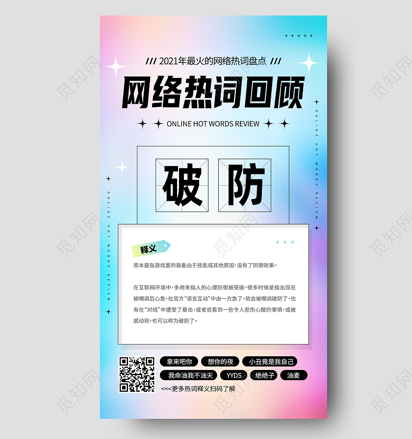 蓝色简约2021网络热词回顾渐变背景手机海报