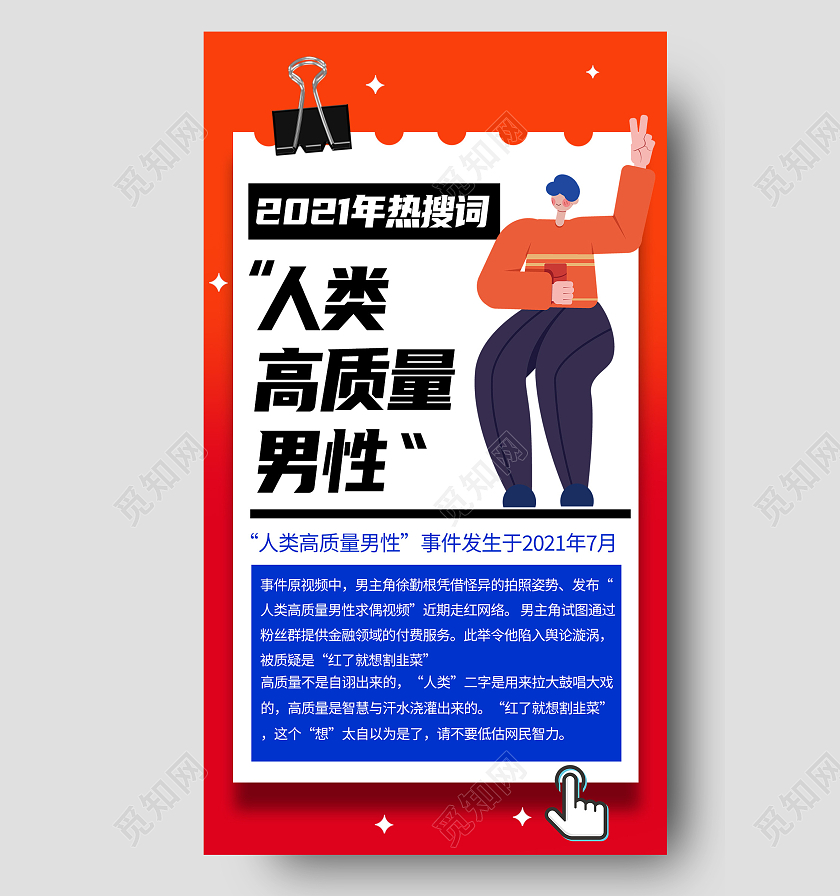 红色简约人类高质量男性2021年热搜词回顾手机海报