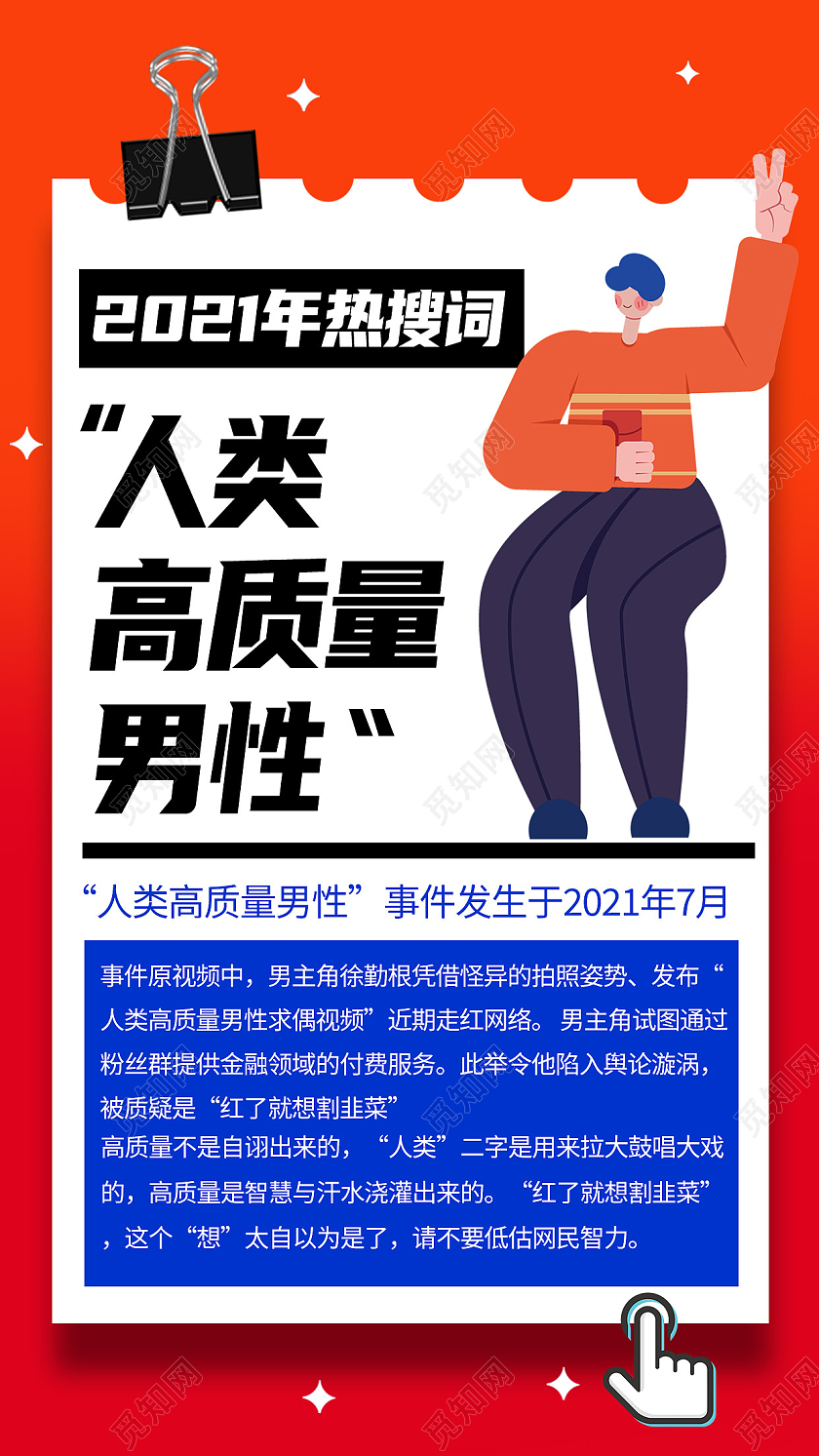 红色简约人类高质量男性2021年热搜词回顾手机海报